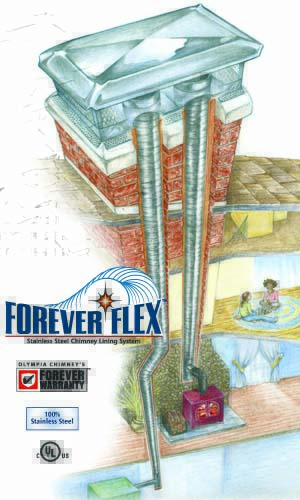 Forever Flex Chimney Lining System